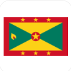 Grenada U20Nữ Grenada U20Nữ