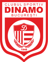 CS Dinamo Bucuresti U19 CS Dinamo Bucuresti U19