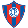 Cerro Porteno Nữ Cerro Porteno Nữ
