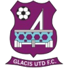 Glacis United Glacis United