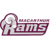 Macarthur Rams U20 Macarthur Rams U20