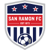 San Ramon Nữ San Ramon Nữ