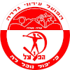 Hapoel Ironi Gedera Hapoel Ironi Gedera