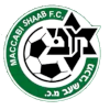 Maccabi Ahva Shaab Maccabi Ahva Shaab