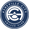 Asheville City Asheville City