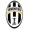 Juventus RJ Juventus RJ