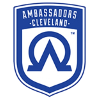 Cleveland AmbassadorsNữ Cleveland AmbassadorsNữ
