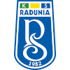 Radunia Stezyca Radunia Stezyca