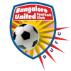 FC Bangalore United FC Bangalore United