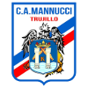 Carlos Manucci Reserves Carlos Manucci Reserves
