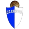 CD Cardones (W) CD Cardones (W)