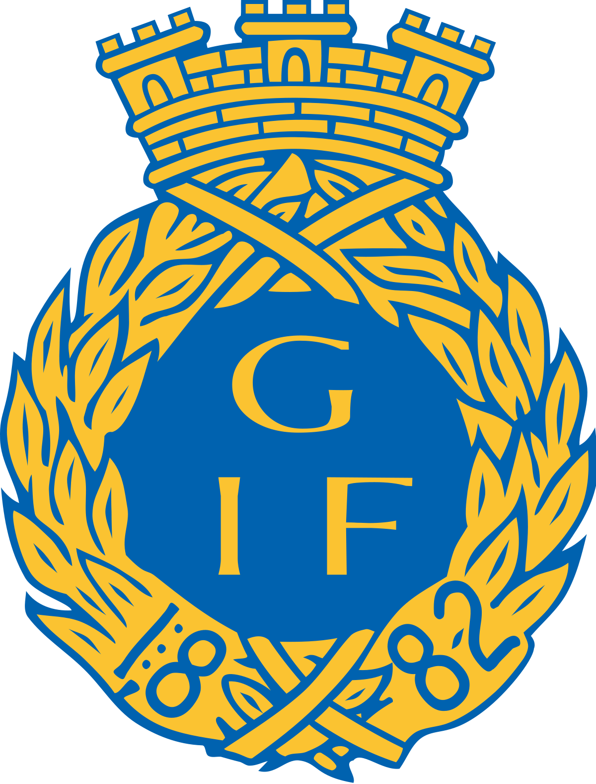 Gefle IF Nữ Gefle IF Nữ