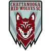Chattanooga Red Wolves Nữ Chattanooga Red Wolves Nữ