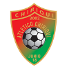 Atletico Chiriqui Reserves Atletico Chiriqui Reserves