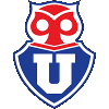 Universidad de Chile Nữ Universidad de Chile Nữ