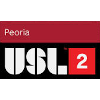 Peoria City Peoria City