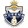 Confluense Queens Nữ Confluense Queens Nữ