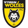 WDSC Wolves U23 WDSC Wolves U23