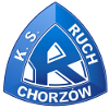Ruch Chorzow U19 Ruch Chorzow U19