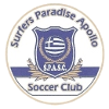 Surfers Paradise B Surfers Paradise B