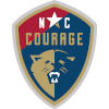 North Carolina Courage U23 Nữ North Carolina Courage U23 Nữ