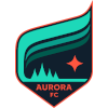 Minnesota Aurora FC Nữ Minnesota Aurora FC Nữ