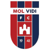 MOL Fehervar FC Nữ MOL Fehervar FC Nữ