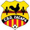 Zacapa Reserves Zacapa Reserves