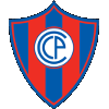 Cerro Porteno U19 Cerro Porteno U19
