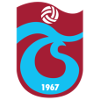 Trabzonspor Nữ Trabzonspor Nữ