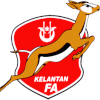 Kelantan U20 Kelantan U20