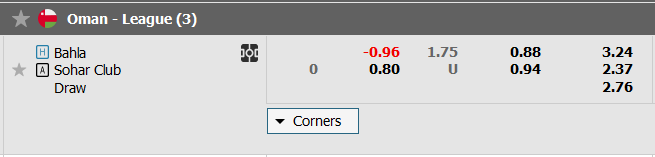 Nhận định Bahla vs Sohar Club, vòng 7 VĐQG Oman 20h05 ngày 10/10/2023  - Ảnh 2