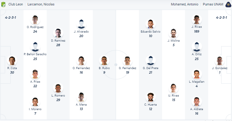 Nhận định Club Leon vs Pumas UNAM, vòng 15 Primera Division de Mexico 10h00 ngày 1/11 - Ảnh 4
