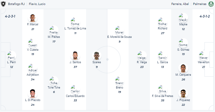 Nhận định Botafogo vs Palmeiras, vòng 31 VĐQG Brazil 7h30 ngày 2/11 - Ảnh 1