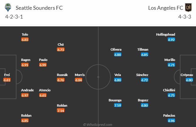 Nhận định Seattle Sounders vs Los Angeles FC, VĐQG Mỹ 9h30 ngày 27/11/2023 - Ảnh 4