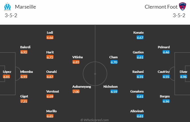 Nhận định Marseille vs Clermont Foot, vòng 16 Ligue 1 23h05 ngày 17/12/2023  - Ảnh 4