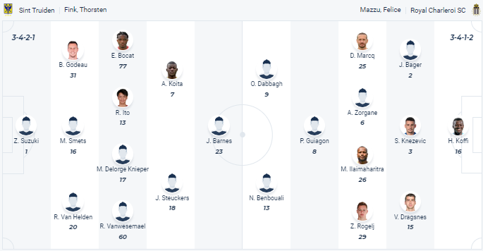 Nhận định dự đoán St.-Truidense vs Sporting Charleroi, lúc 0h15 ngày 24/12/2023 - Ảnh 4