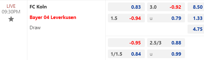 Soi kèo nhà cái FC Koln vs Bayer Leverkusen, 21h30 ngày 3/3 - Ảnh 4