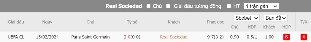 Kèo thẻ phạt ngon ăn Real Sociedad vs Paris Saint-Germain, 3h ngày 06/03 - Ảnh 3