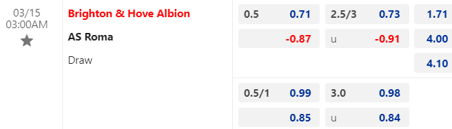 Soi kèo nhà cái Brighton vs AS Roma, 3h00 ngày 15/3 - Ảnh 1
