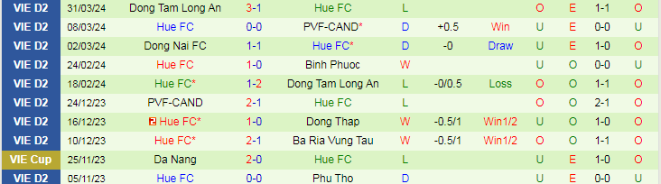Nhận định Beijing Guoan vs Shanghai Port, 18h35 ngày 5/4 - Ảnh 2