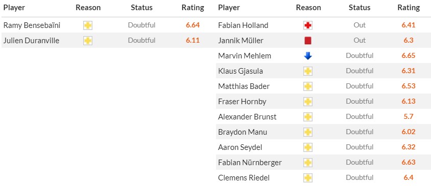 Soi kèo phạt góc Borussia Dortmund vs SV Darmstadt 98, 20h30 ngày 18/05 - Ảnh 2