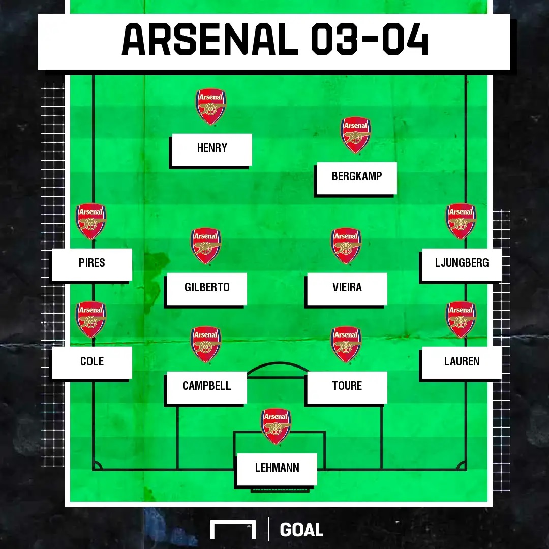 Đội hình Arsenal bất bại của mùa giải 2003-2004: Dải ngân hà ở Bắc London - Ảnh 1