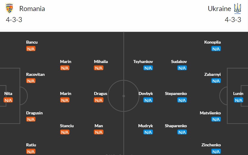 Soi kèo phạt góc Romania vs Ukraine, 20h ngày 17/06 - Ảnh 3