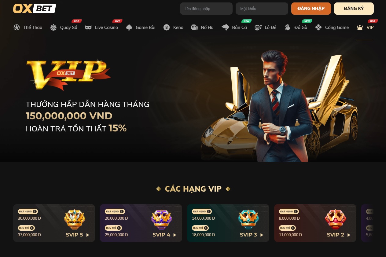 Kh&aacute;m ph&aacute; những điều th&uacute; vị về nh&agrave; c&aacute;i Oxbet mới nhất 2025 - Ảnh 2