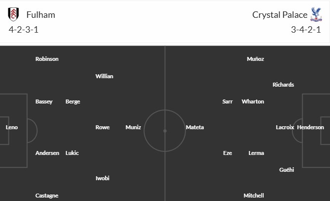 Soi kèo phạt góc Fulham vs Crystal Palace, 19h15 ngày 29/03 - Ảnh 3