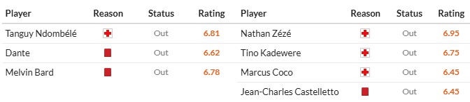 Soi kèo phạt góc Nice vs Nantes, 1h45 ngày 05/04 - Ảnh 2