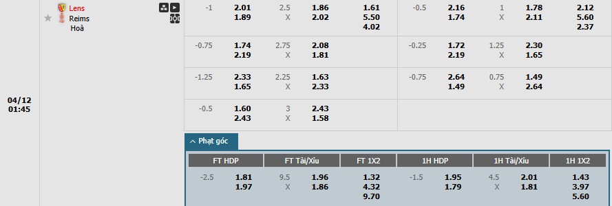 Soi kèo phạt góc RC Lens vs Reims, 1h45 ngày 12/04 - Ảnh 1