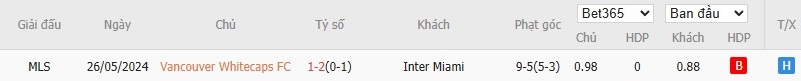 Soi kèo phạt góc Vancouver vs Inter Miami, 9h30 ngày 25/04 - Ảnh 4