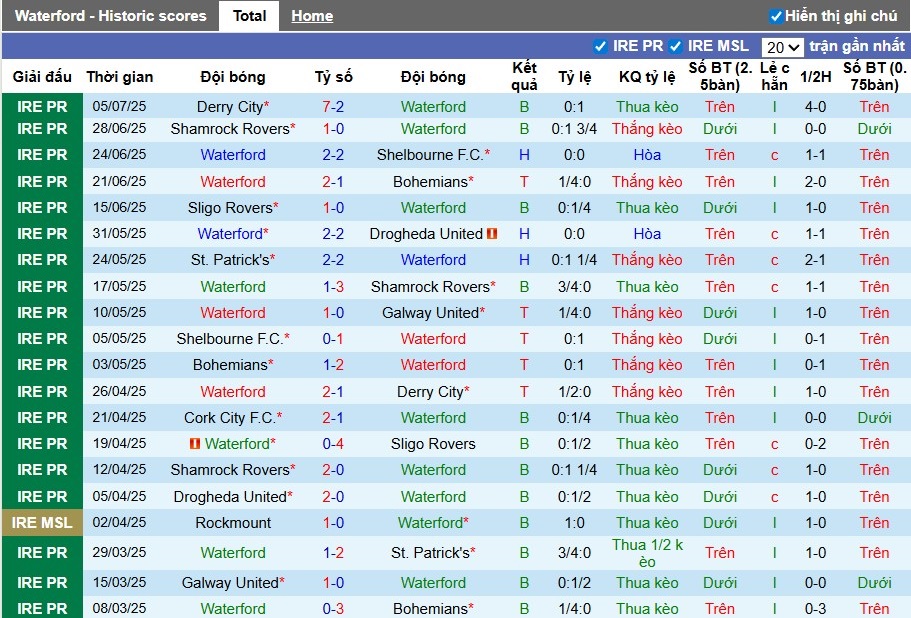 Nhận định, Soi kèo Atletico Aldosivi vs Central Cordoba, 1h30 ngày 12/07: Chủ nhà thăng hoa - Ảnh 3